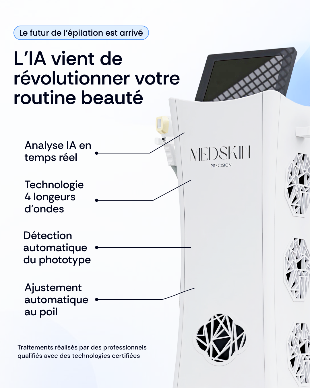 Vos 3 séances d'épilation laser à