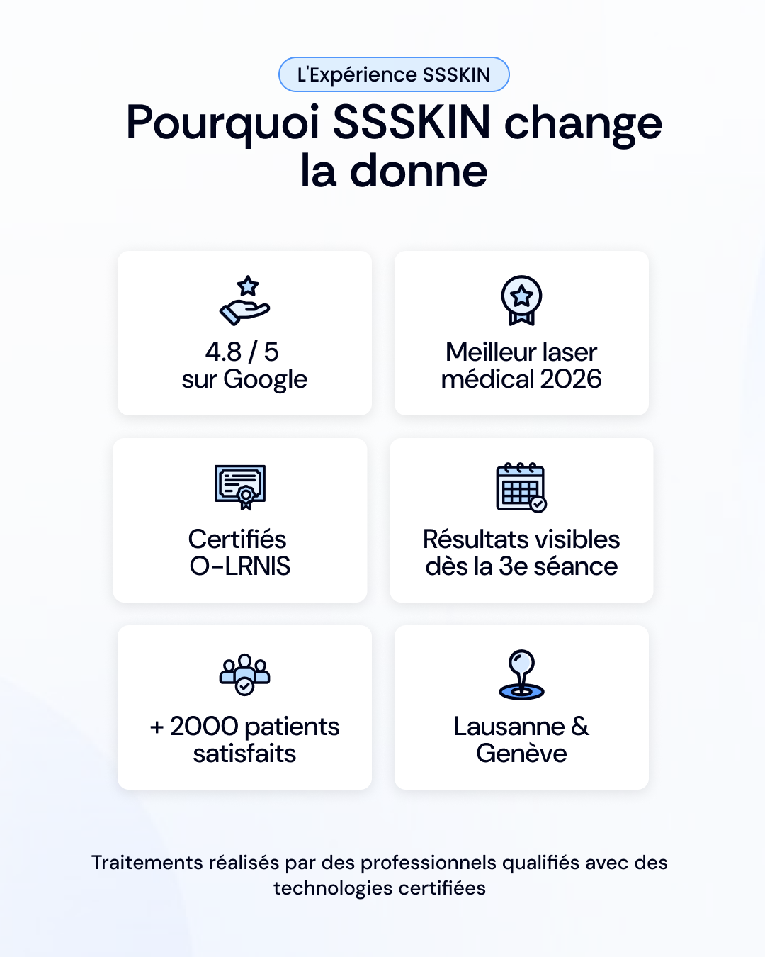 Vos 3 séances d'épilation laser à