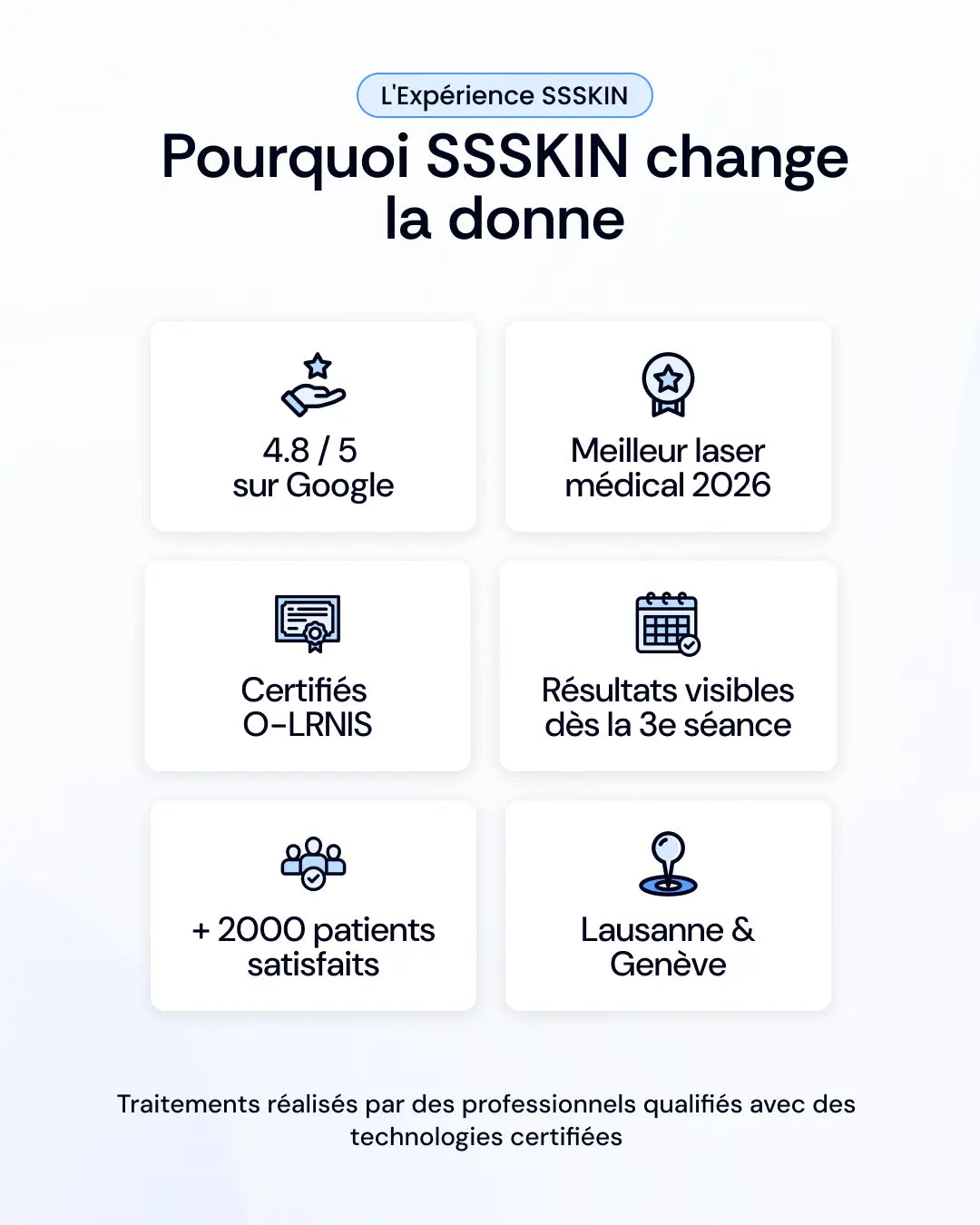 Votre pack d'épilation laser à