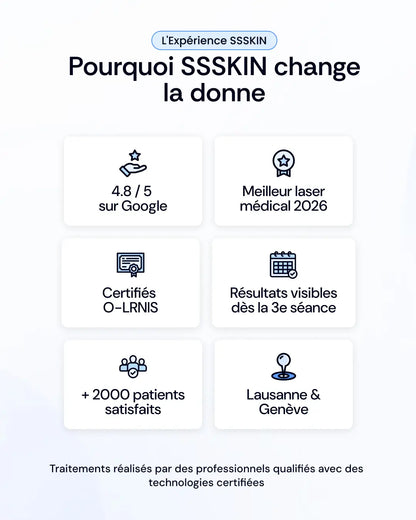 Votre pack d'épilation laser à