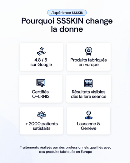 Choisissez votre soin de visage