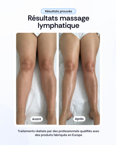 -30% sur nos soins de la peau
